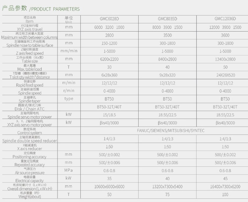 8035數控龍門銑床參數.jpg