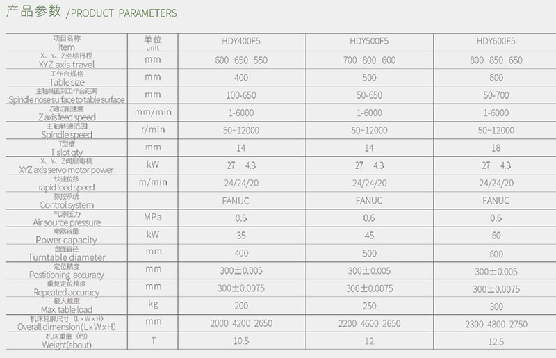 五軸加工中心參數(shù).jpg