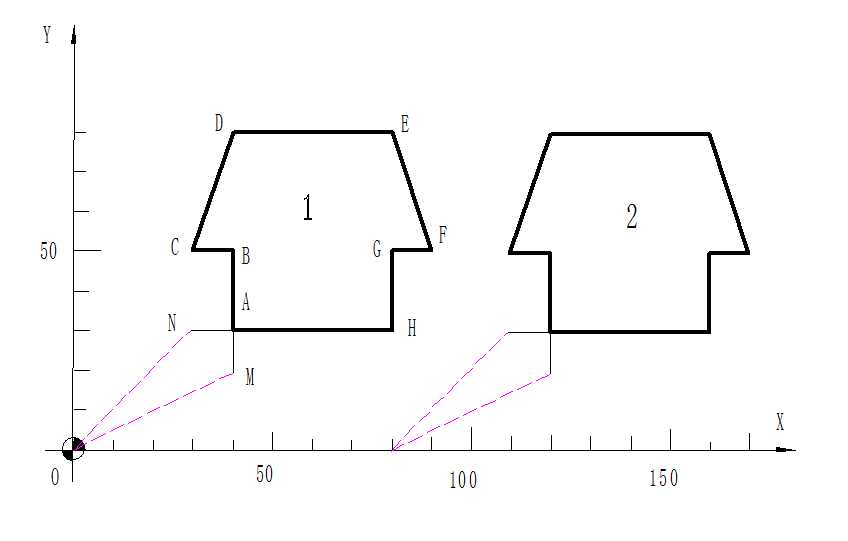 數控加工中心編程其加工程序