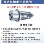 數控加工中心選擇皮帶式主軸好嗎